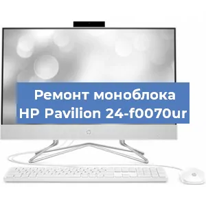 Ремонт моноблока HP Pavilion 24-f0070ur в Нижнем Новгороде